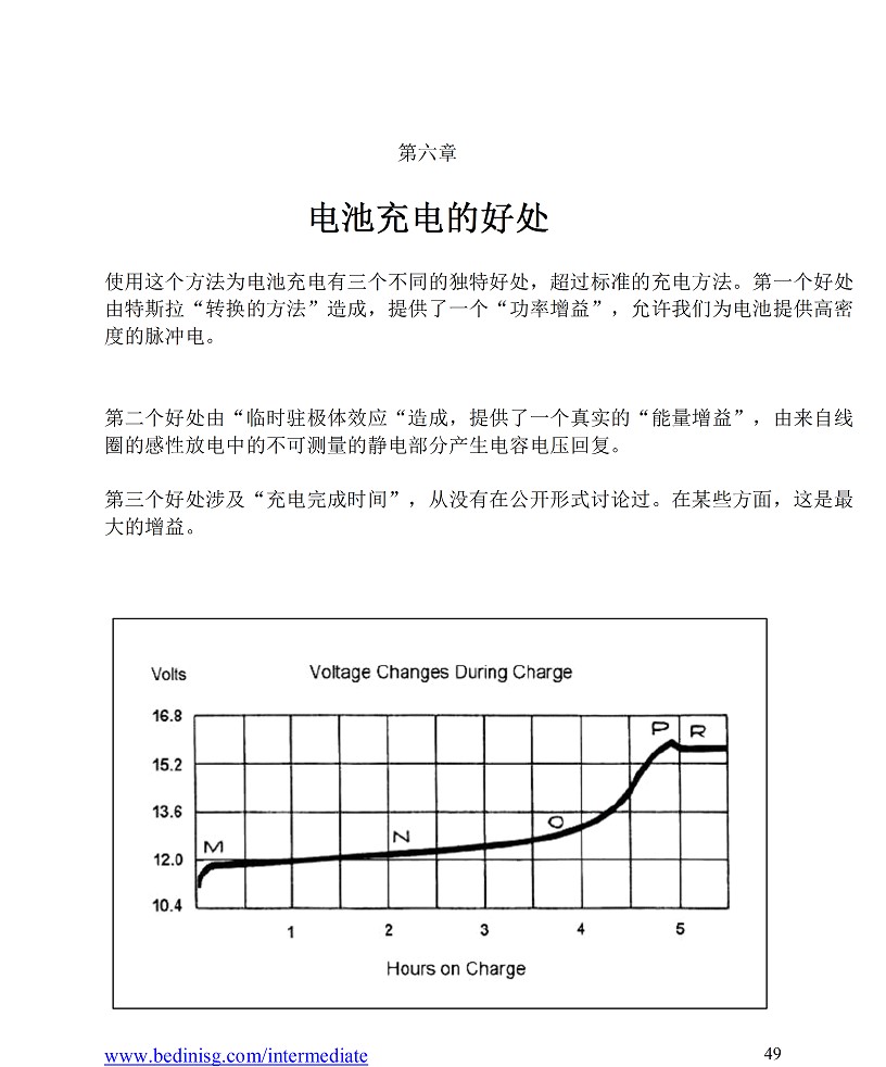 复件 sg2 (1)50