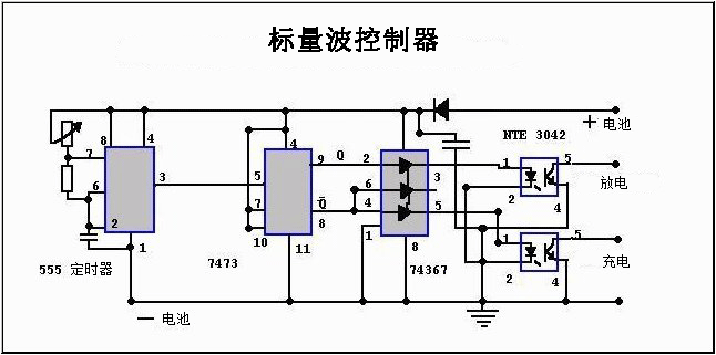 贝迪尼网页特斯拉开关