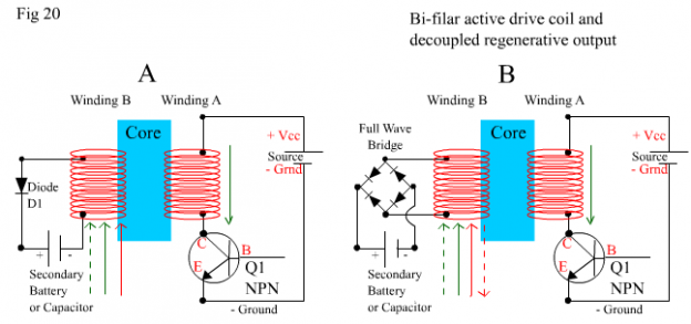 simple Adams motor concept 亚当斯电机原理07 - BLACK BOX TECH LAB