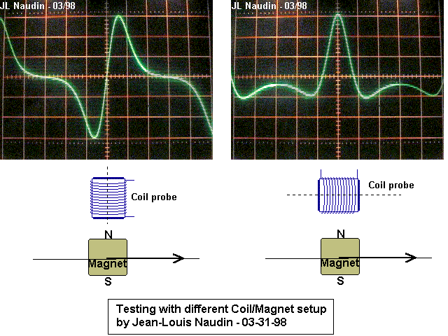 magconfig