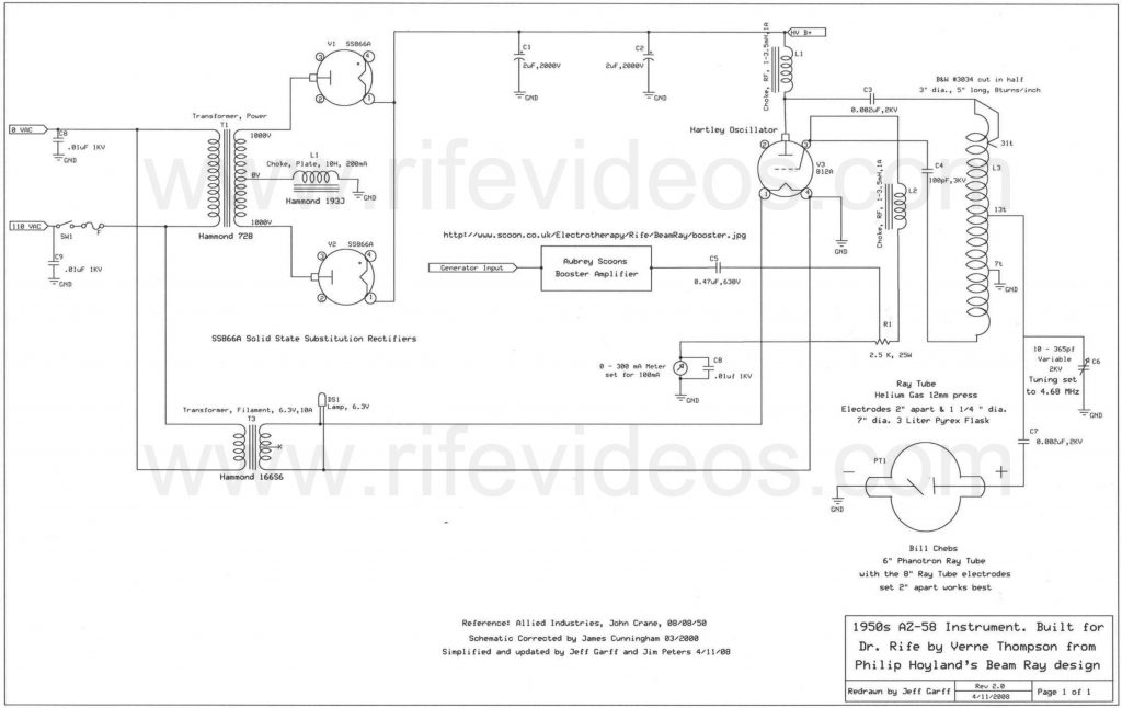 az58_beam_ray_clinical_schematic