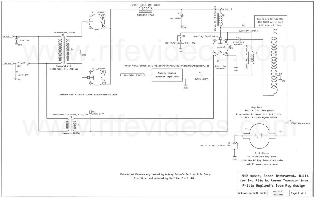 scoon_rife_beam_ray_35_HD